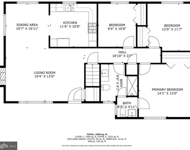 7412 Farnum Street - Photo Thumbnail 25