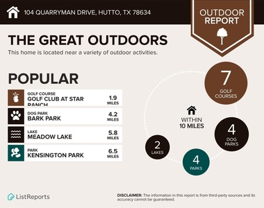 104 Quarryman Dr - Photo Thumbnail 32