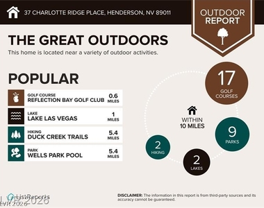 37 Charlotte Ridge Place - Photo Thumbnail 35