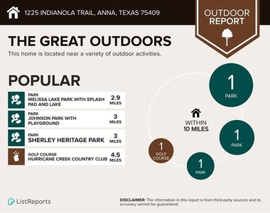 1225 Indianola Trail - Photo Thumbnail 19