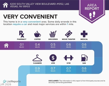 4200 S Valley View Boulevard - Photo Thumbnail 22