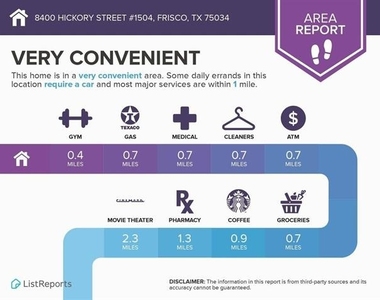8400 Hickory Street - Photo Thumbnail 22