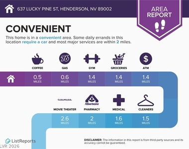637 Lucky Pine Street - Photo Thumbnail 48