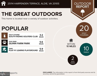 25114 Harpenden Terrace - Photo Thumbnail 24