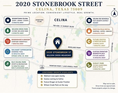 2020 Stonebrook Street - Photo Thumbnail 36