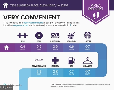 7932 Silverada Place - Photo Thumbnail 3