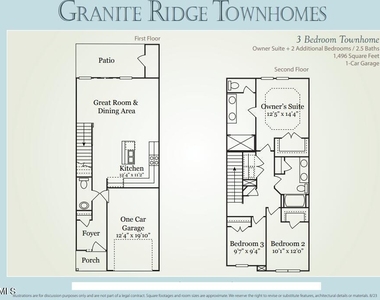 144 Rolesville Ridge Drive - Photo Thumbnail 6