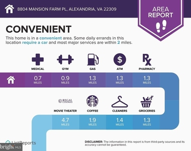 8804 Mansion Farm Place - Photo Thumbnail 27