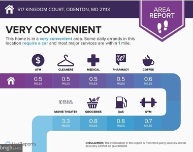 517 Kingdom Court - Photo Thumbnail 19