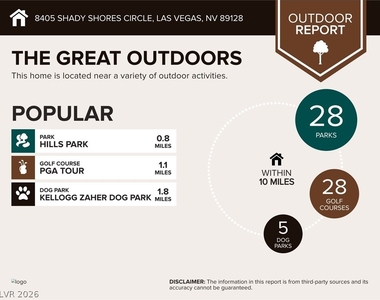 8405 Shady Shores Circle - Photo Thumbnail 35