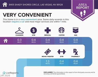 8405 Shady Shores Circle - Photo Thumbnail 33