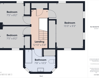 325 15th Avenue - Photo Thumbnail 34