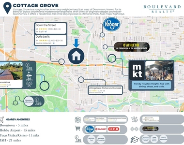 5610 Kiam Street - Photo Thumbnail 14