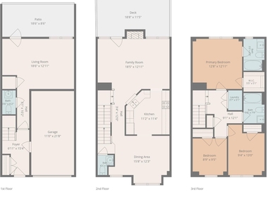 1526 Royal Auburn Avenue - Photo Thumbnail 36