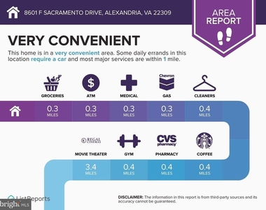 8601 Sacramento Drive - Photo Thumbnail 22