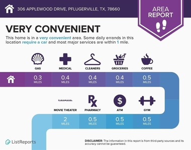 306 Applewood Dr - Photo Thumbnail 22