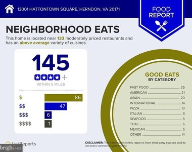 13001 Hattontown Square - Photo Thumbnail 53