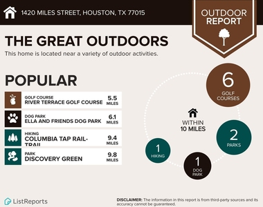 1420 Miles Street - Photo Thumbnail 12