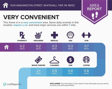 1024 Washington Street - Photo Thumbnail 27