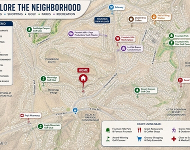 15849 E Palomino Boulevard - Photo Thumbnail 23