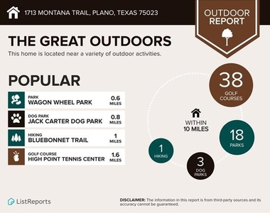 1616 Montana Trail - Photo Thumbnail 38