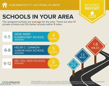 5336 Mancos Court - Photo Thumbnail 5