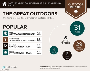 9000 Las Vegas Boulevard - Photo Thumbnail 18