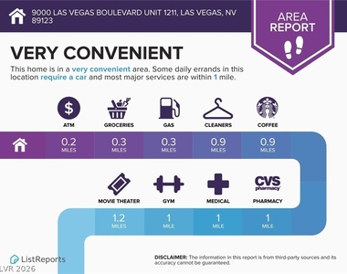 9000 Las Vegas Boulevard - Photo Thumbnail 19