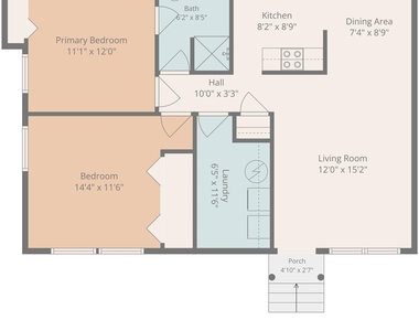 1110 Chandler Drive - Photo Thumbnail 16