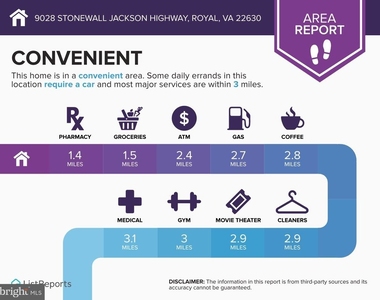 9028 Stonewall Jackson Highway - Photo Thumbnail 25