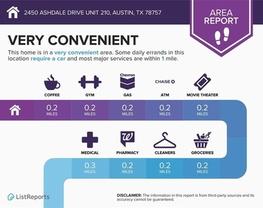 2450 Ashdale Dr - Photo Thumbnail 19