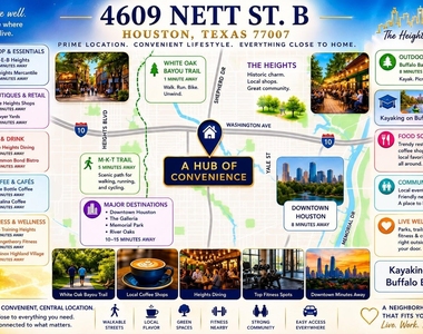 4609 Nett Street - Photo Thumbnail 27