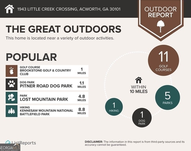 1943 Little Creek Crossing Nw - Photo Thumbnail 30