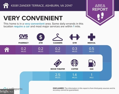 43081 Zander Terrace - Photo Thumbnail 80