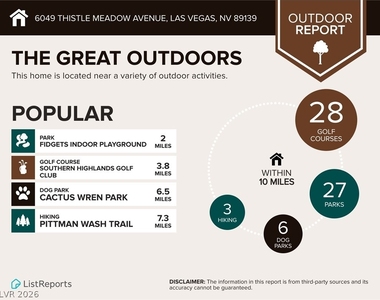 6049 Thistle Meadow Avenue - Photo Thumbnail 49