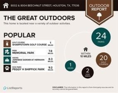 8004 Beechnut Street - Photo Thumbnail 7