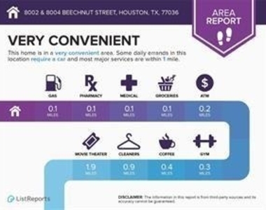 8004 Beechnut Street - Photo Thumbnail 6