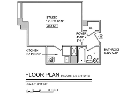 E 10th St and Second Ave - Photo Thumbnail 5