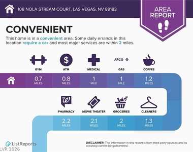 108 Nola Stream Court - Photo Thumbnail 50