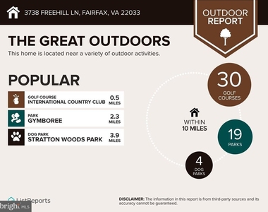 3738 Freehill Lane - Photo Thumbnail 51