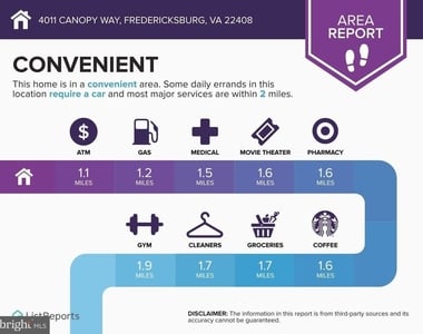 4011 Canopy Way - Photo Thumbnail 19