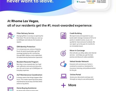 3722 Las Vegas Boulevard - Photo Thumbnail 51
