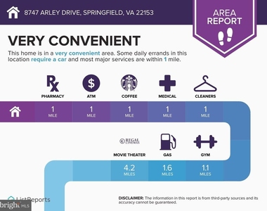 8747 Arley Drive - Photo Thumbnail 41