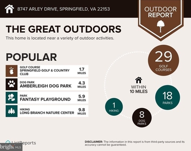 8747 Arley Drive - Photo Thumbnail 43