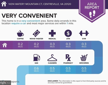 14314 Watery Mountain Court - Photo Thumbnail 39