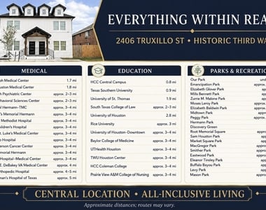 2406 Truxillo Street - Photo Thumbnail 19