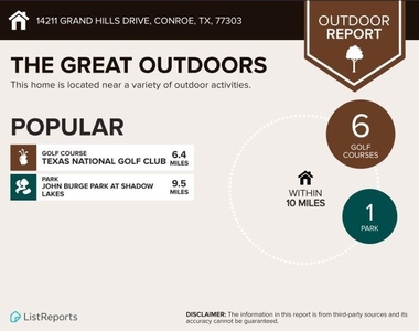 14211 Grand Hills Drive - Photo Thumbnail 26