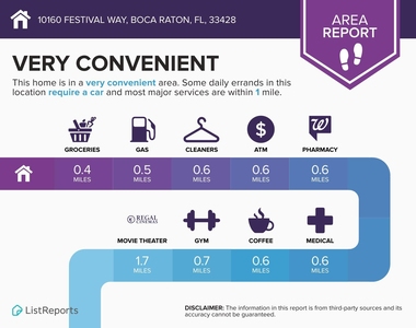 10160 Festival Way - Photo Thumbnail 25