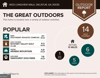 4933 Longview Walk - Photo Thumbnail 16
