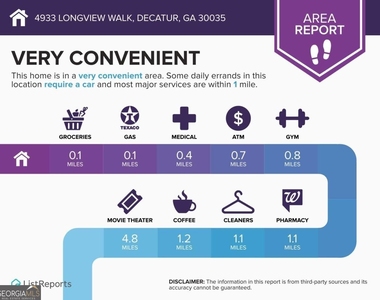 4933 Longview Walk - Photo Thumbnail 18